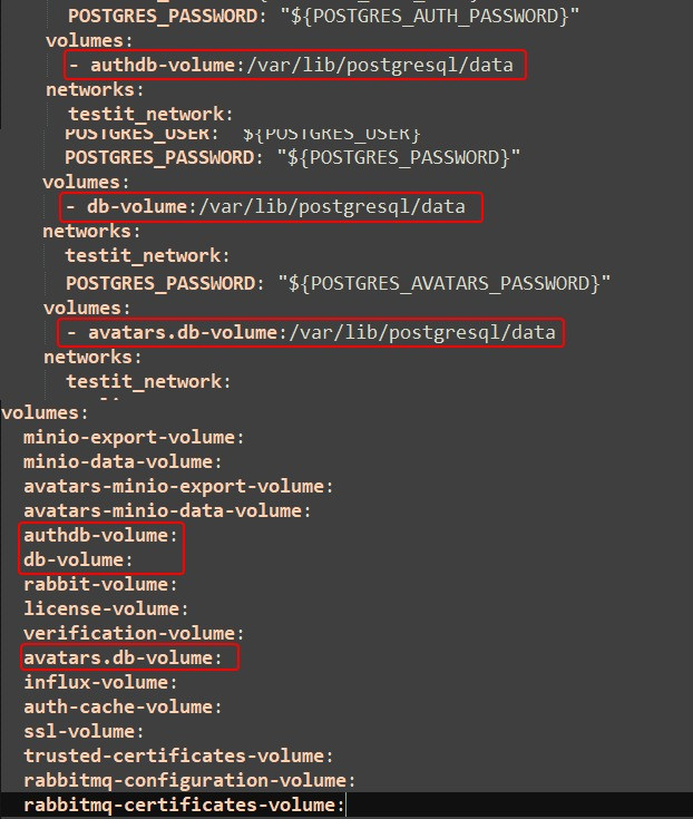 Автономная установка Test IT на Red Hat Enterprise Linux с внешней базой данных