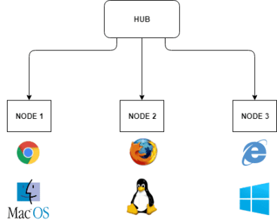 Как упаковать приложение в docker