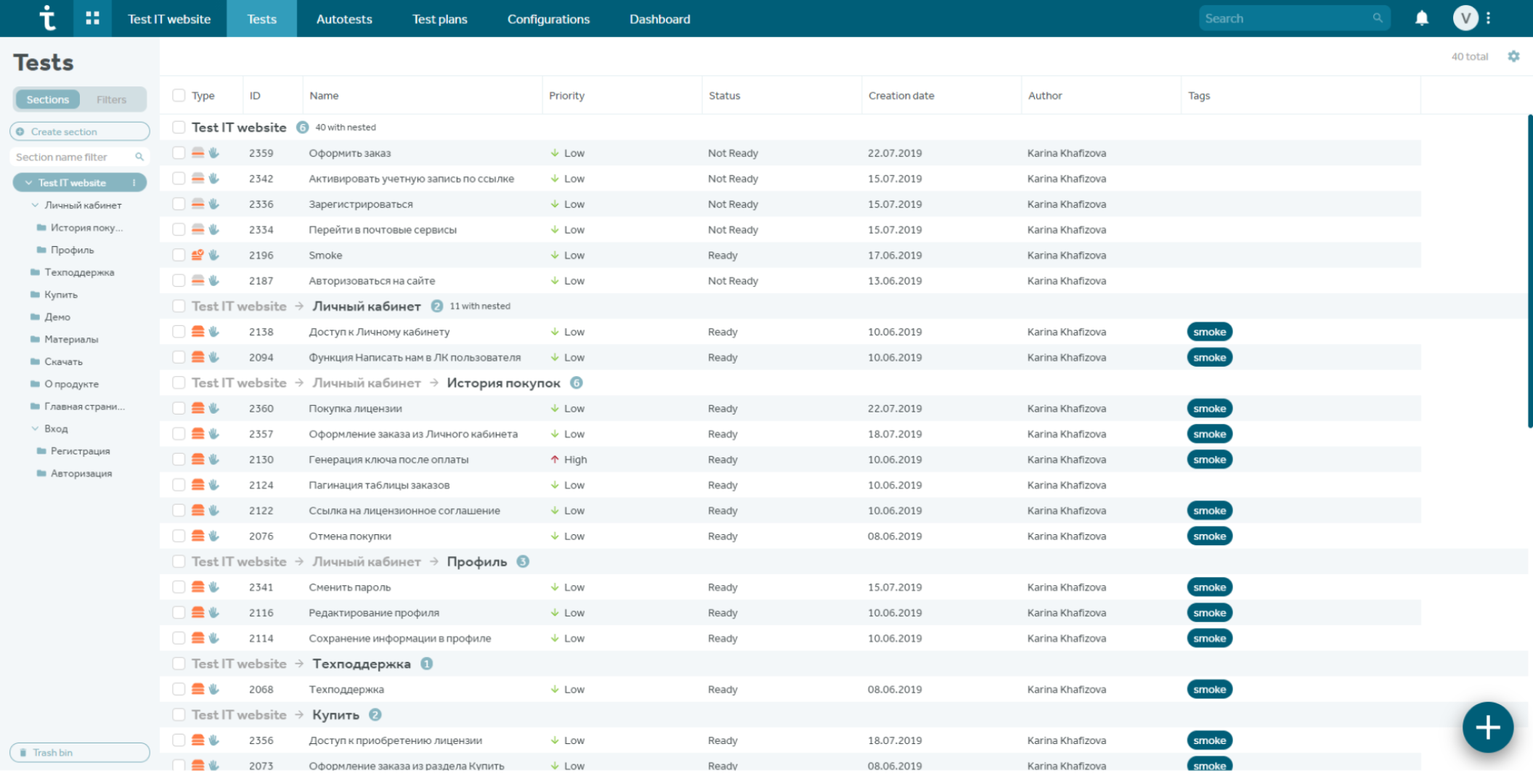 Упростите работу с тест-кейсами
